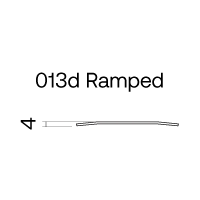 Image for choice number 3